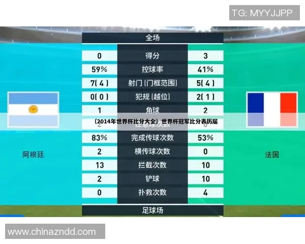 欧塞尔与卡昂激战正酣比分结果揭晓引发热议