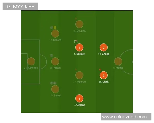 诺丁汉森林与卢顿激战成平局比赛结果分析与精彩瞬间回顾