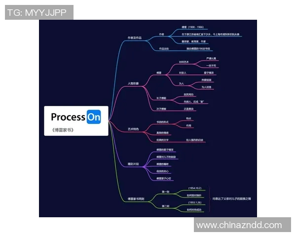 贾诚的成长之路与人生哲学探讨：从平凡到卓越的心路历程